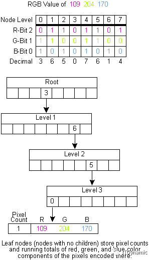 d9d39a8969c6bf406779edc1a7086902.png